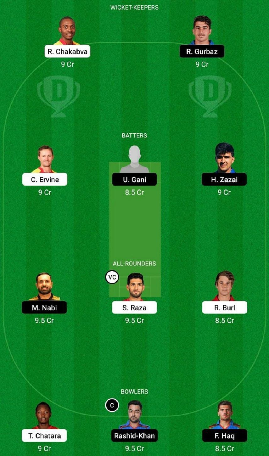 ZIM vs AFG Dream11 Fantasy Tip #2 - 3rd T20I.