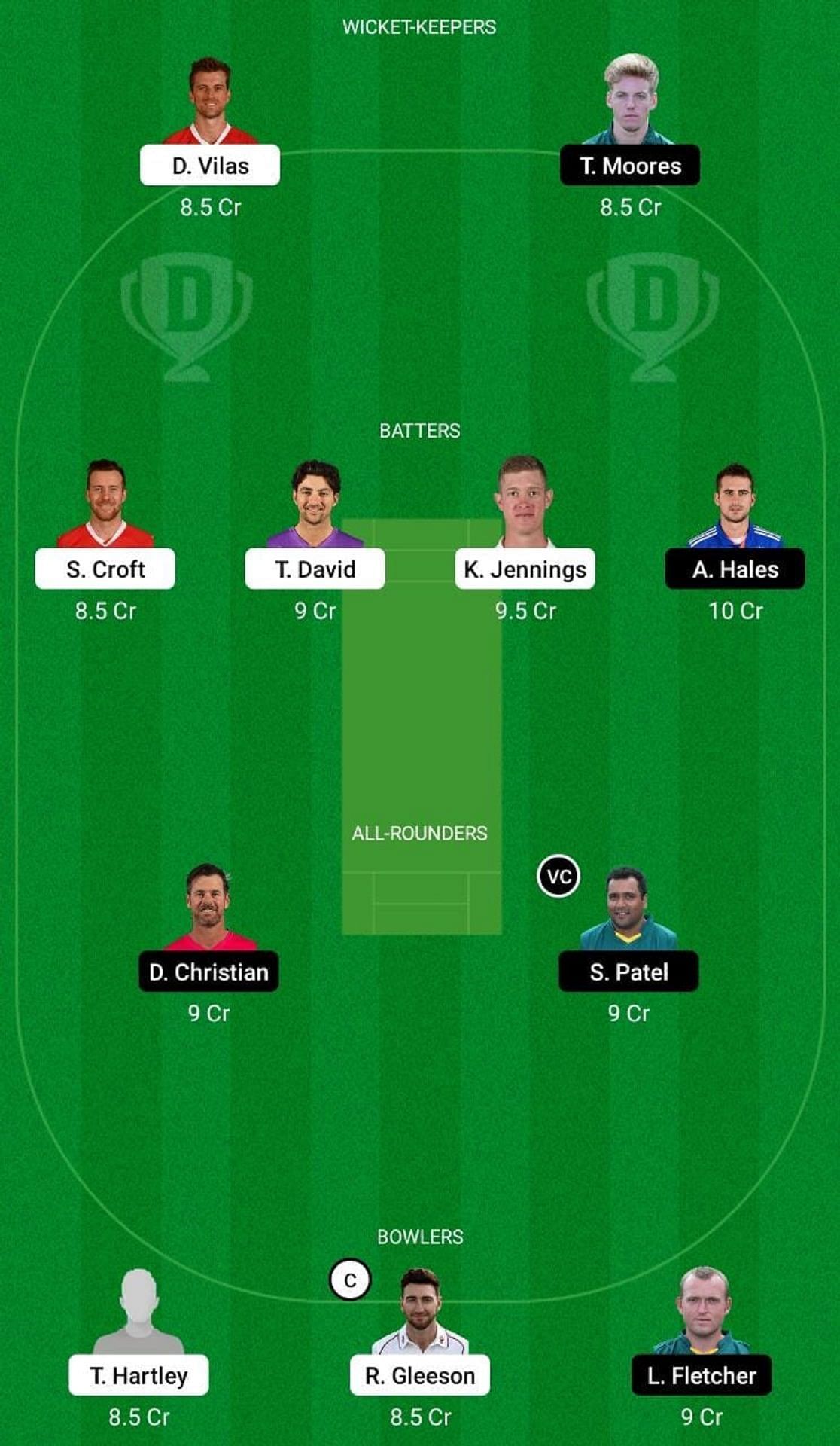 LAN vs NOT Dream11 Fantasy Suggestion #2