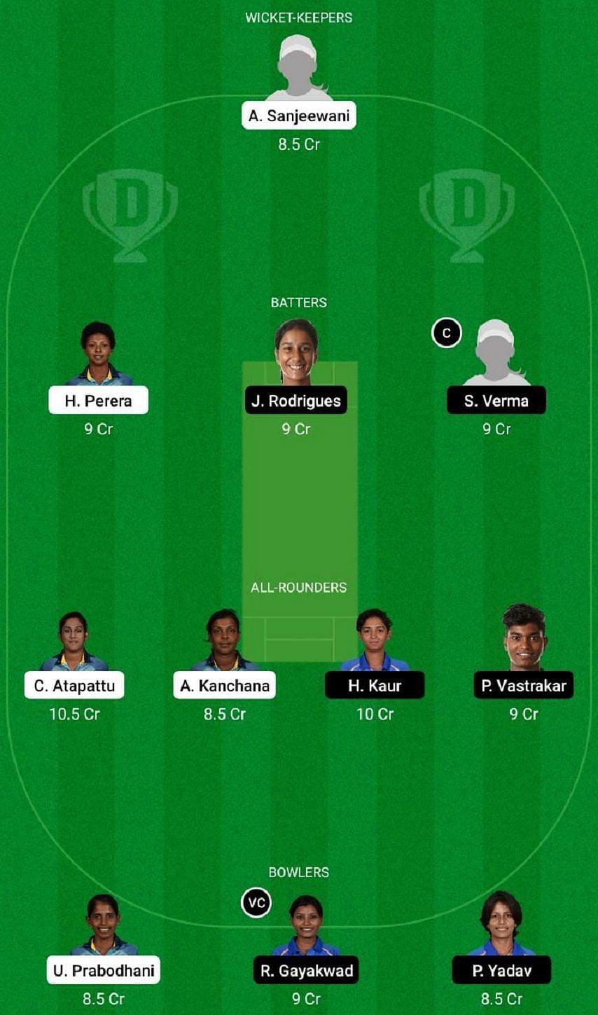 SL-W vs IN-W Dream11 Fantasy Tip #2 - 1st T20I.