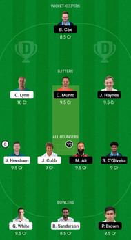 NOR vs WOR Dream11 Prediction - Vitality T20 Blast