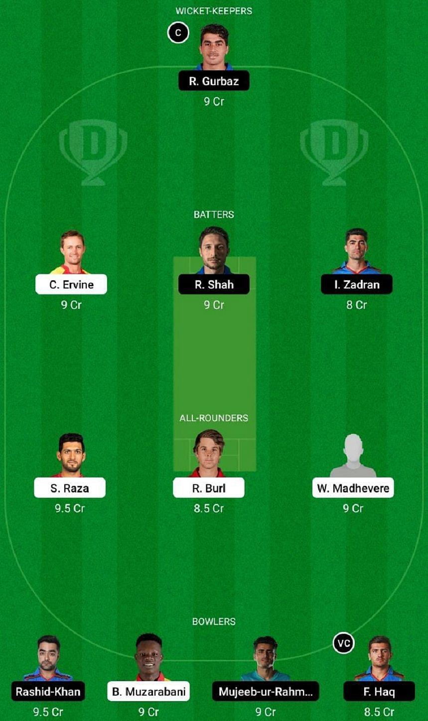 ZIM vs AFG Dream11 Fantasy Tip #1 - 2nd ODI.