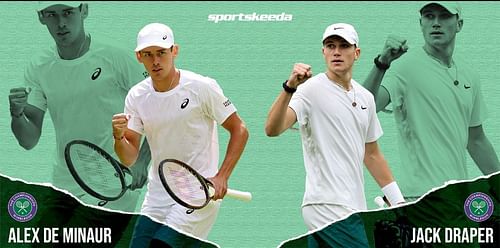 Alex de Minaur will take on Jack Draper in the second round at Wimbledon