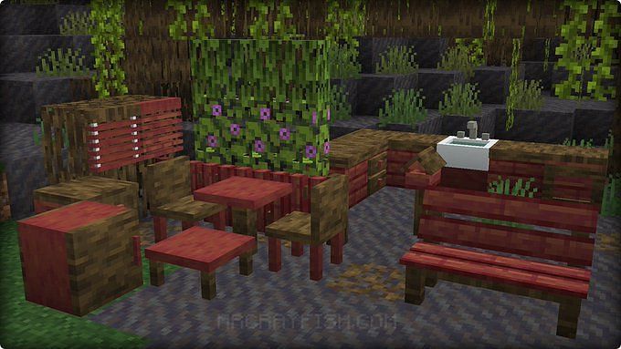 6 Awesome Mods For Minecraft 1 19 Update