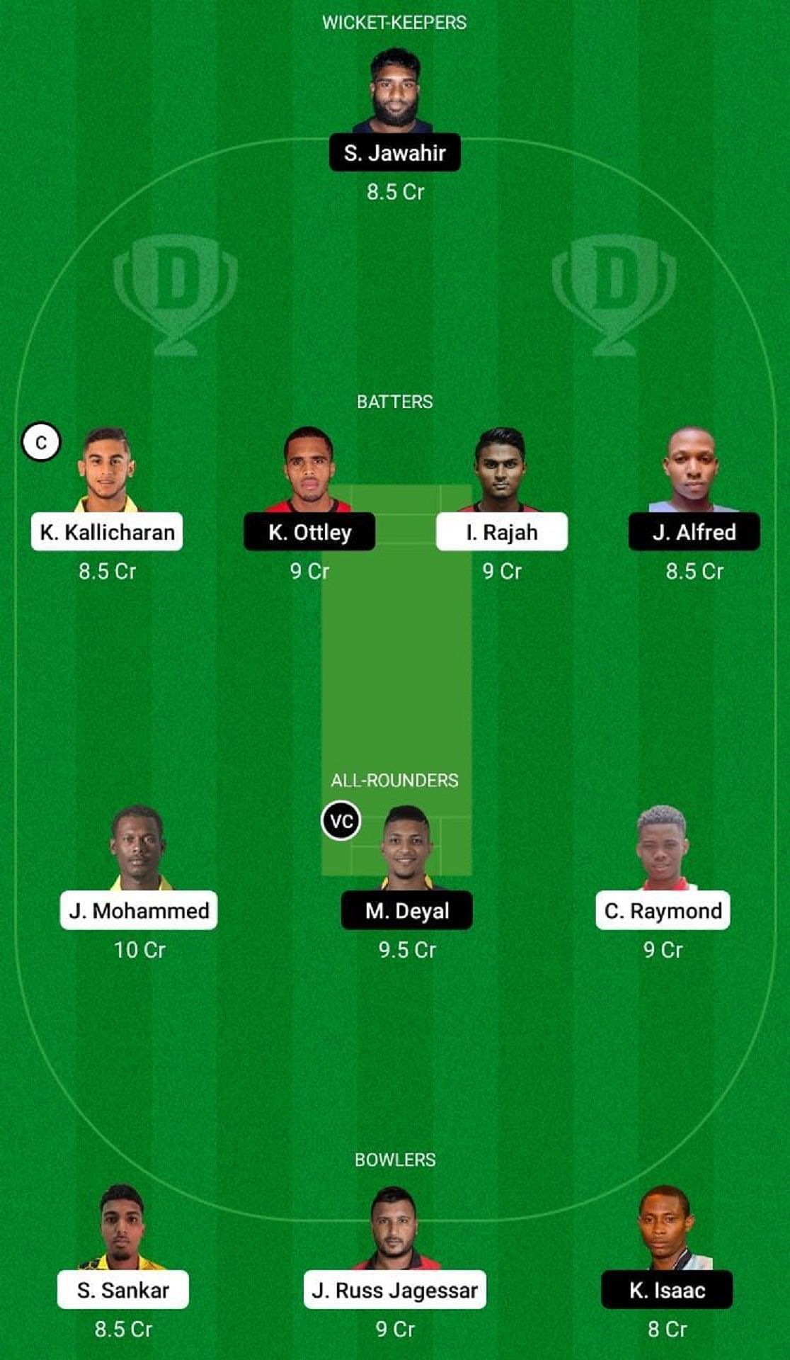 SCK vs LBG Dream11 Fantasy Suggestion #1