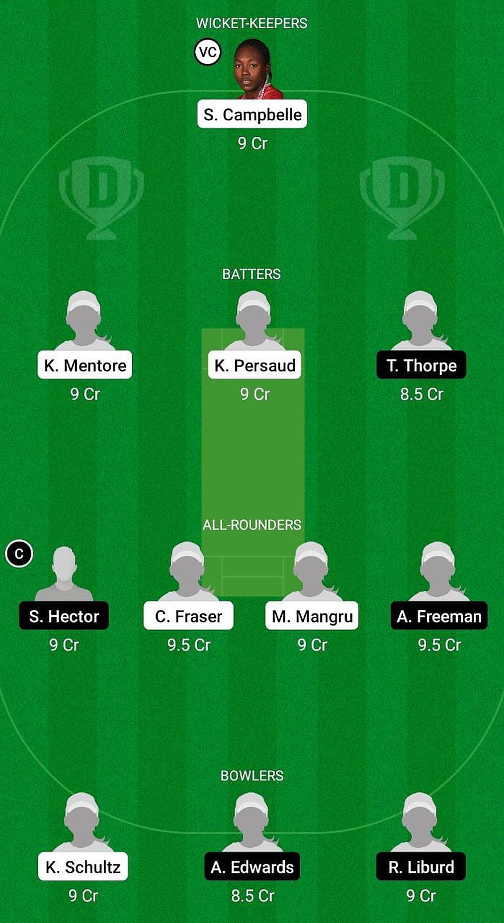 GY-W vs LWI-W Fantasy Suggestion Team 2