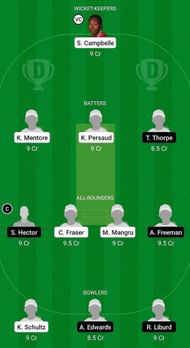 GY-W vs LWI-W Fantasy Suggestion Team 2