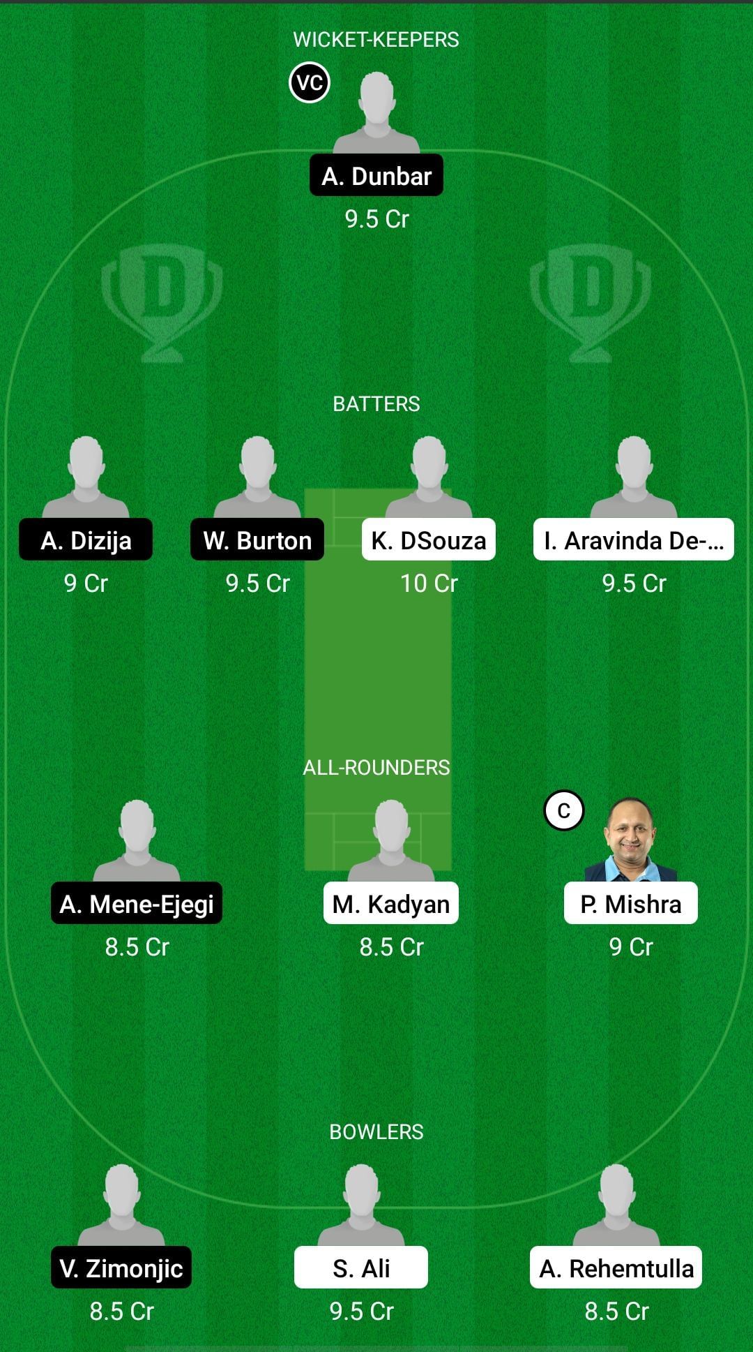 BUL vs SER Dream11 Prediction - Sofia T20