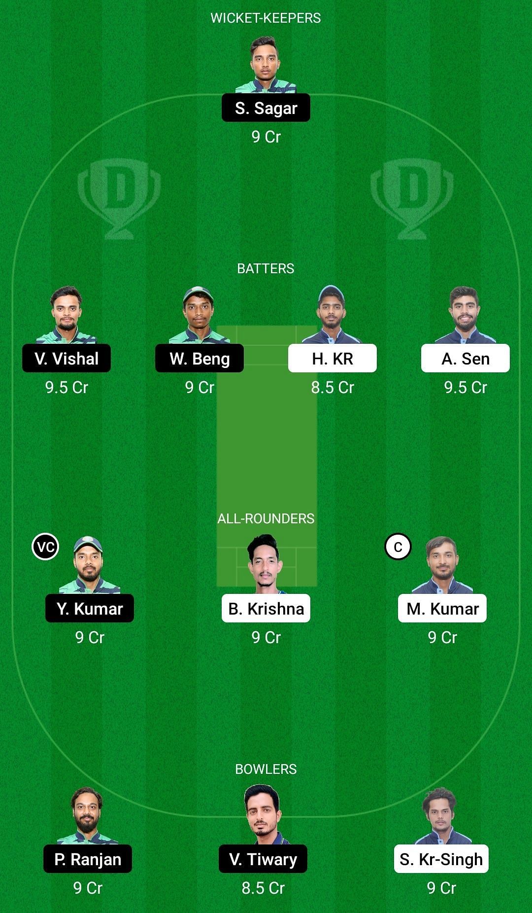 Dream11 Team for Singhbhum Strickers vs Dhanbad Dynamos - Jharkhand T20 Trophy 2022.