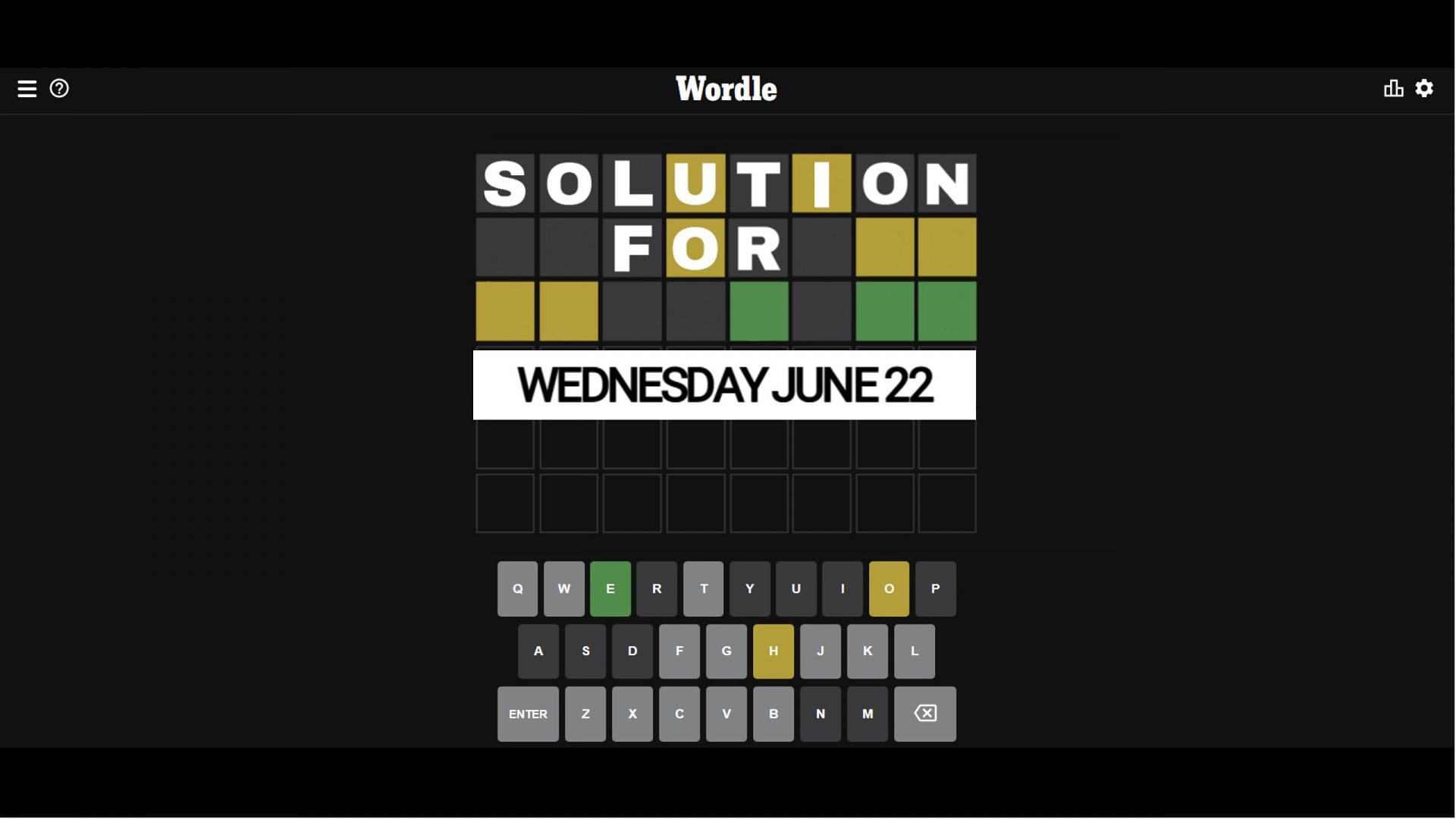 Wordle solution for June 22 rhymes with &quot;waffle&quot; (Image via Sportkeeda)