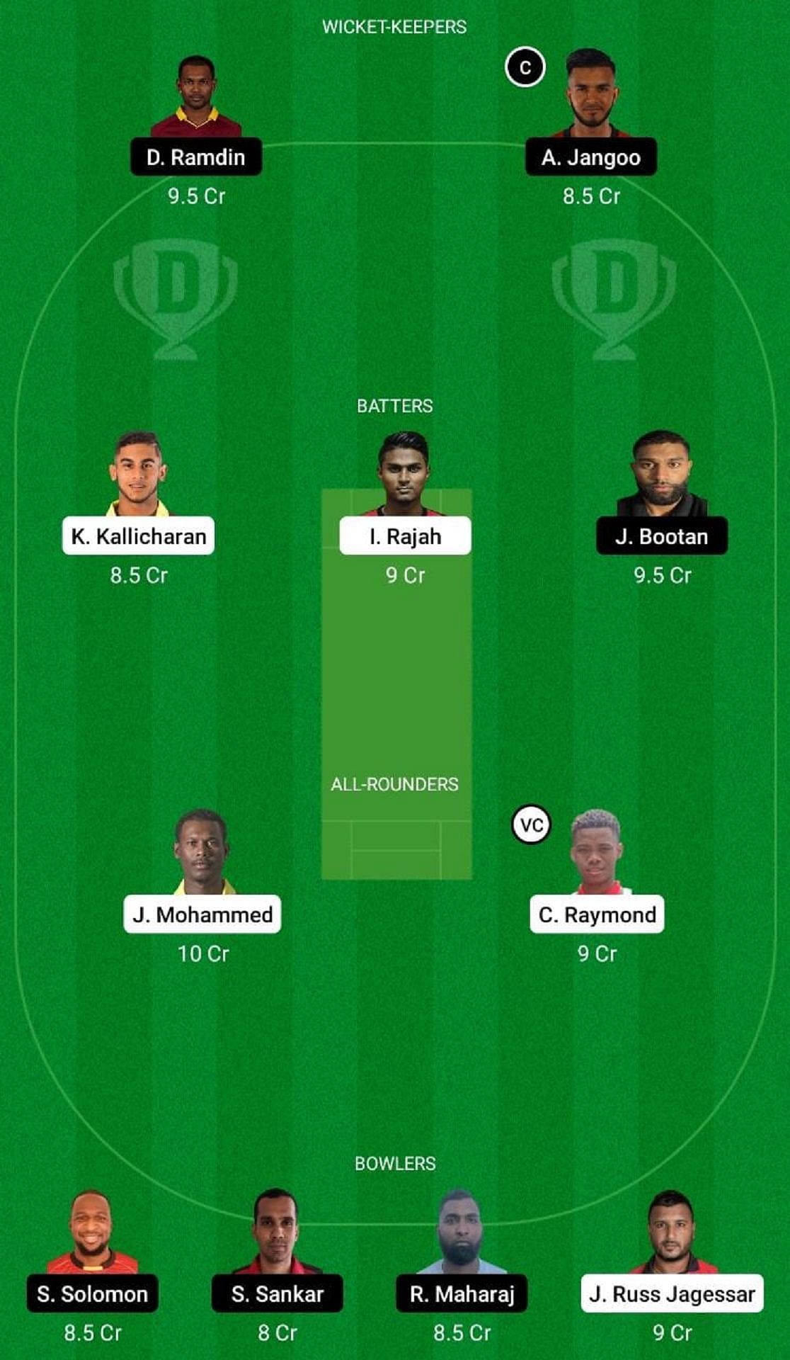 SCK vs CCL Dream11 Fantasy Suggestion #2