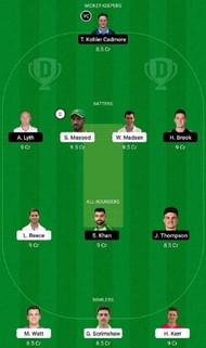 DER vs YOR Dream11 Fantasy Tip #1 - T20 Blast 2022.