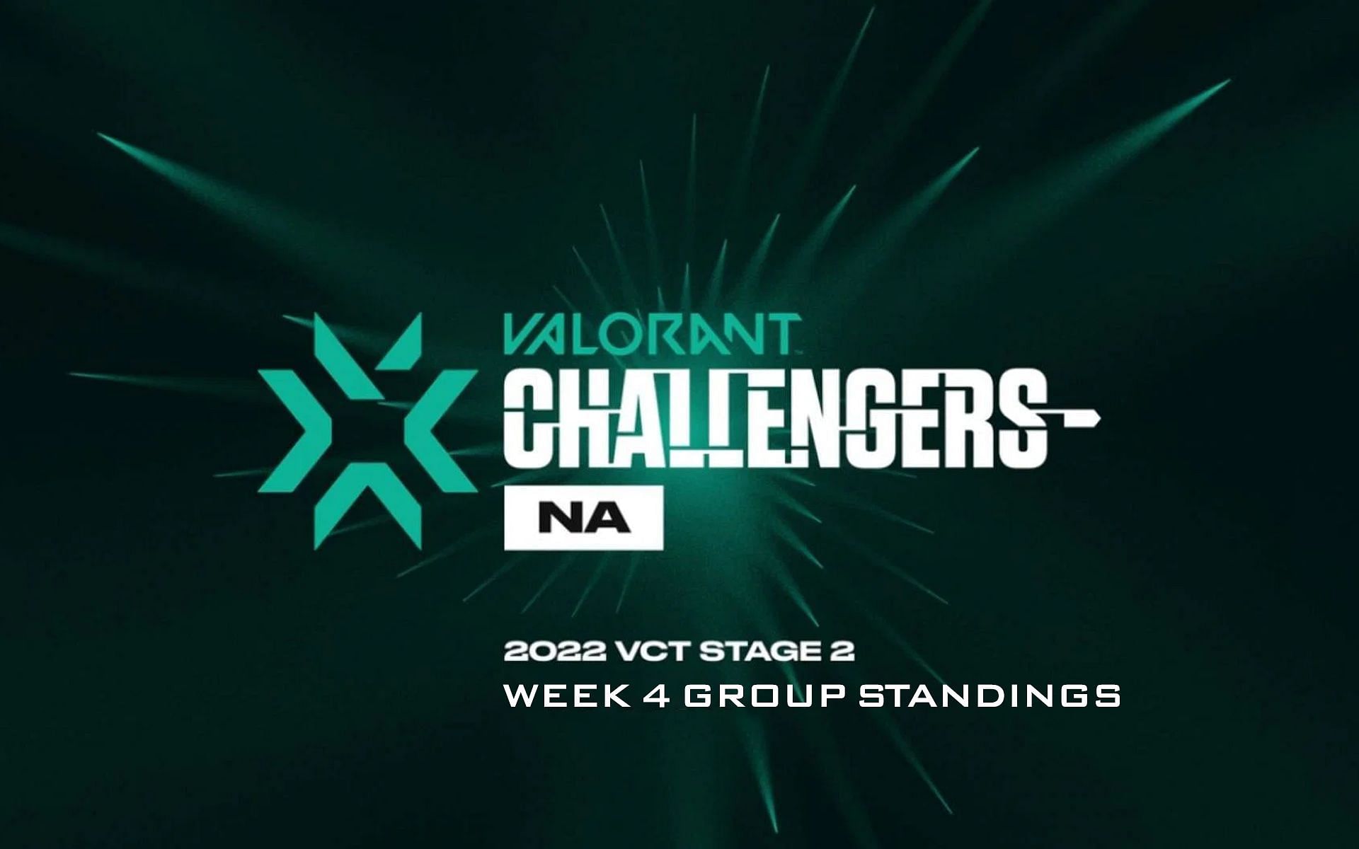VCT NA Stage 2 Challengers group standings after Week 4 (Image via Sportskeeda)