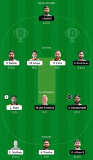 ROT vs UCB Dream11 Fantasy Suggestion #1