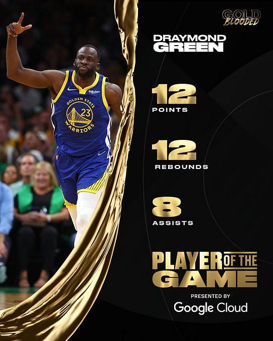 Sorry haters: MSU's Draymond Green now a 3-time NBA champ - The Only Colors