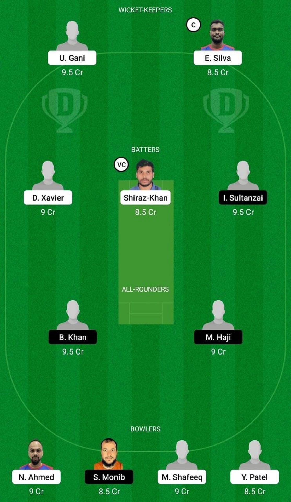 IND-XI vs AFG-XI Dream11 Fantasy Suggestion #2