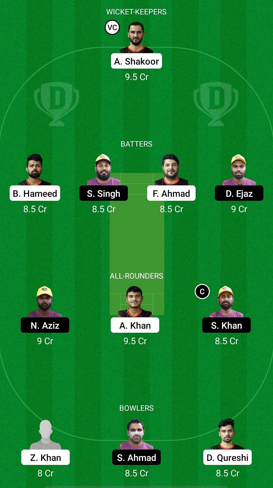 SHA vs AJM Dream11 Prediction - Emirates D20