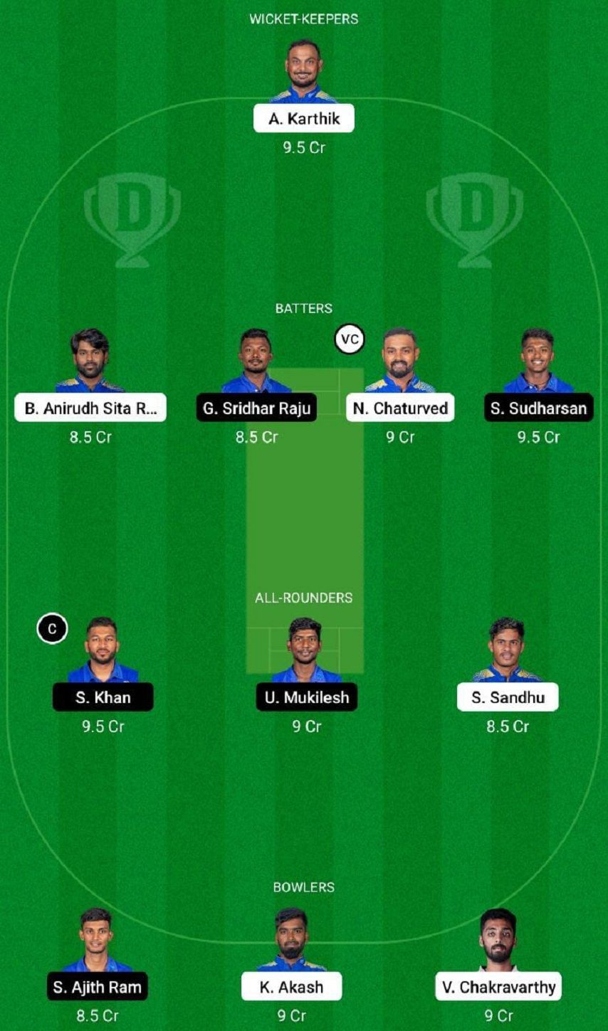 SMP vs LKK Dream11 Fantasy Tip #1 - TNPL 2022.