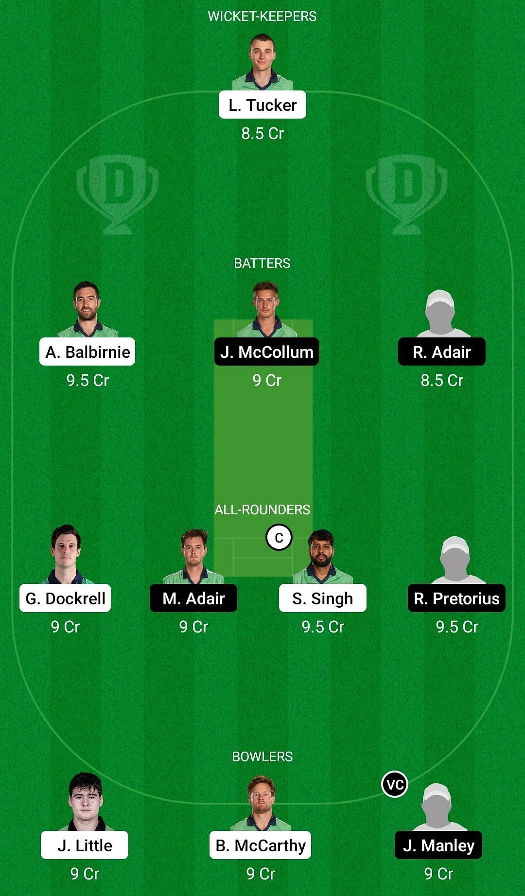 Dream11 Team for Leinster Lightning vs Northern Knights - Ireland Inter-Provincial T20 Trophy 2022.