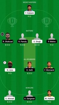 AJM vs DUB Dream11 Prediction - Emirates D20