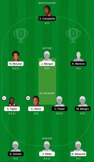 JAM-W vs GY-W Dream11 Fantasy Suggestion #1