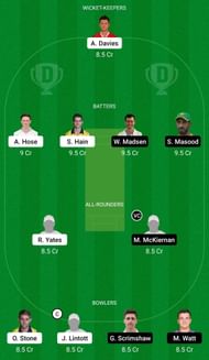 Dream11 Team for Warwickshire vs Derbyshire - T20 Blast 2022.