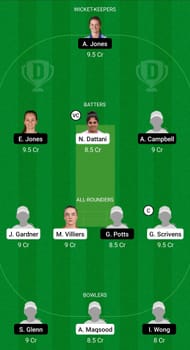 SUN vs CES Dream11 Prediction - Charlotte Edwards Cup