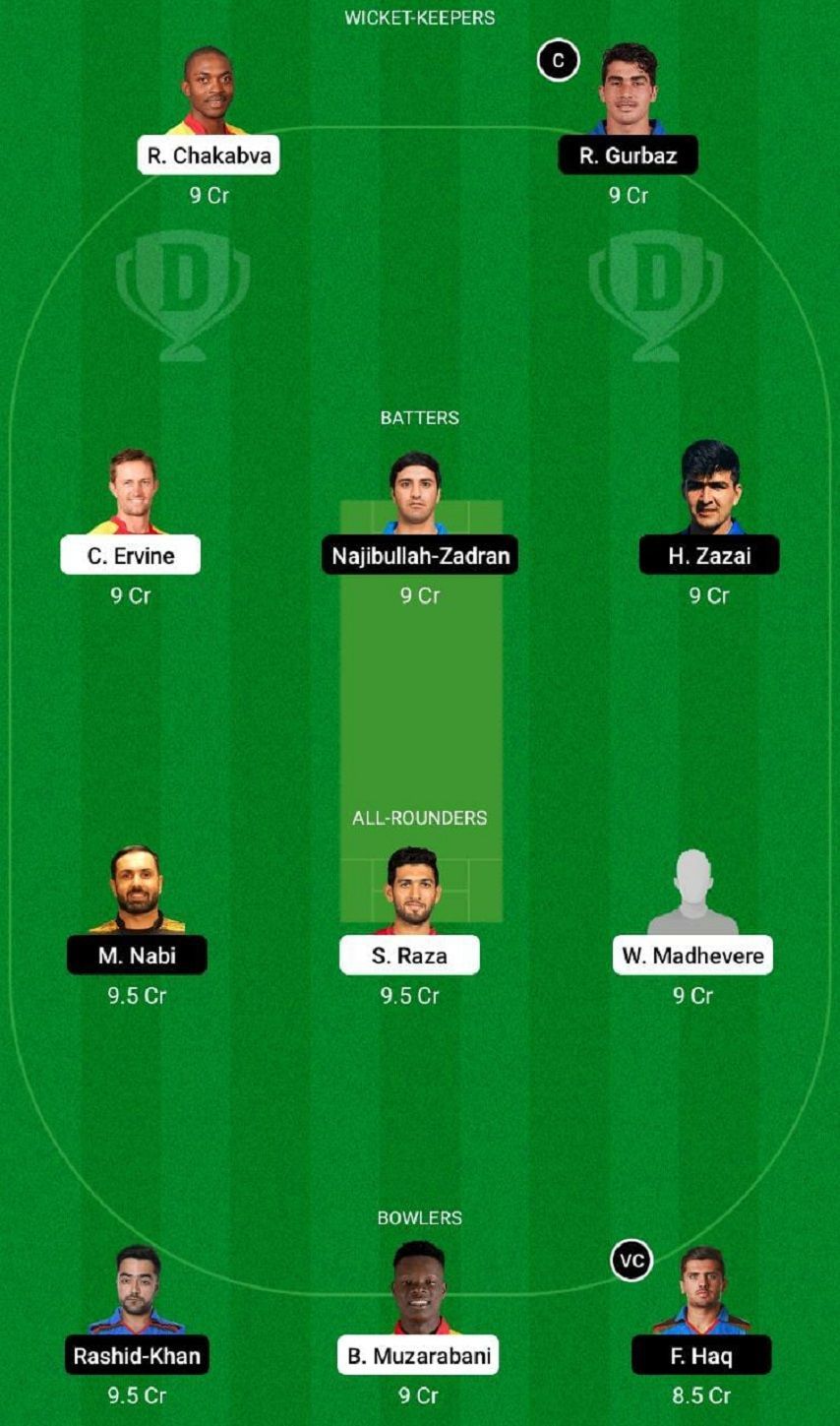 ZIM vs AFG Dream11 Fantasy Tip #1 - 1st T20I.