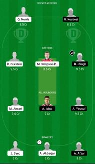 Dream11 Team for Vienna CC vs Austrian Cricket Tigers - ECS Austria T10 2022.
