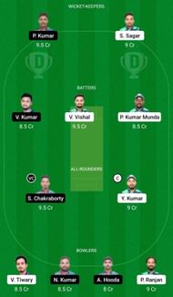Dream11 Team for Dhanbad Dynamos vs Jamshedpur Jugglers - Jharkhand T20 Trophy 2022.