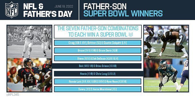 5 NFL father-son duos to win a Super Bowl