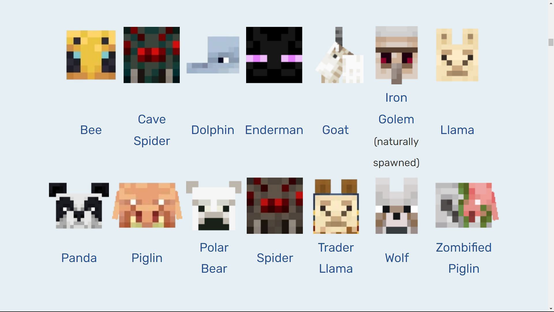 Most of the neutral mobs are untameable (Image via Minecraft Wiki)