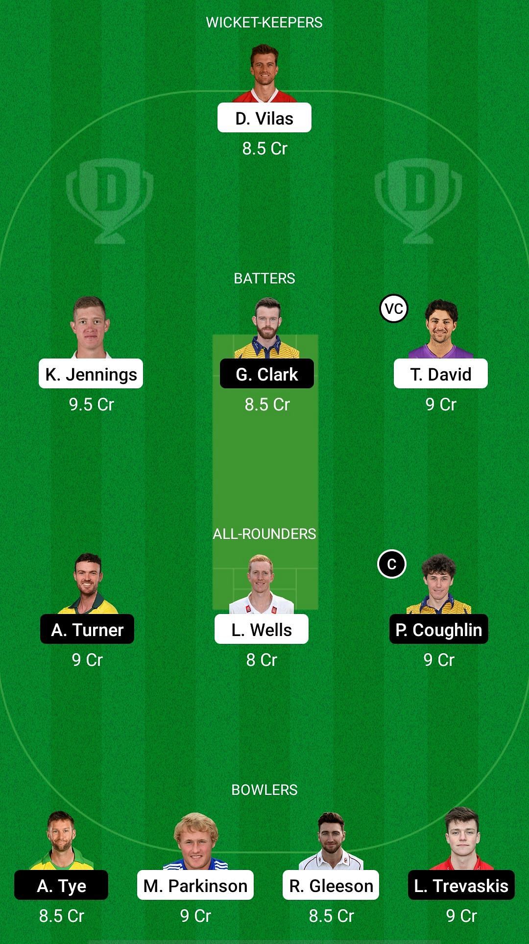 LAN vs DUR Dream11 Prediction - T20 Blast