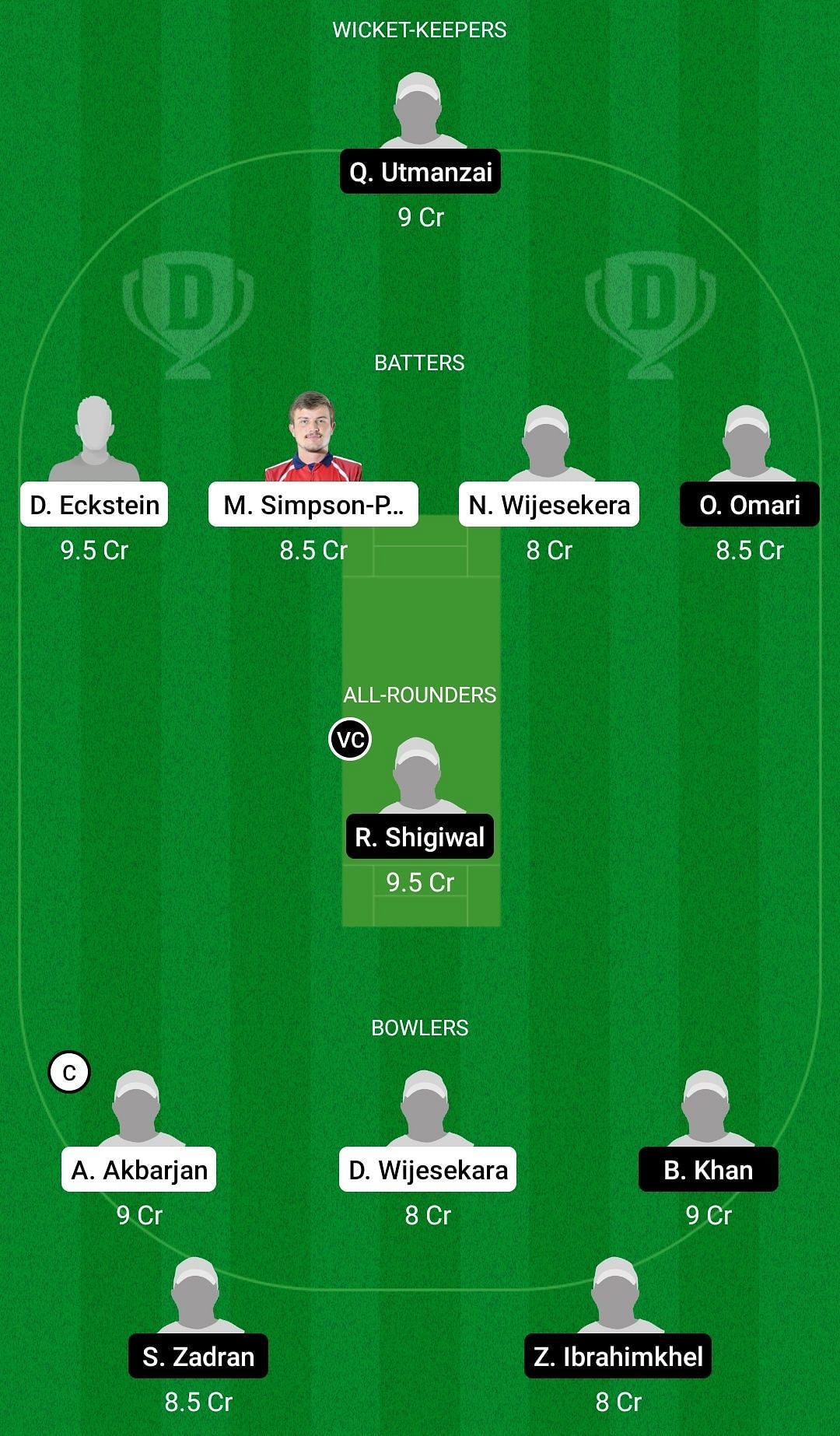 Dream11 Team for Vienna CC vs Donaustadt - ECS Austria T10 2022.