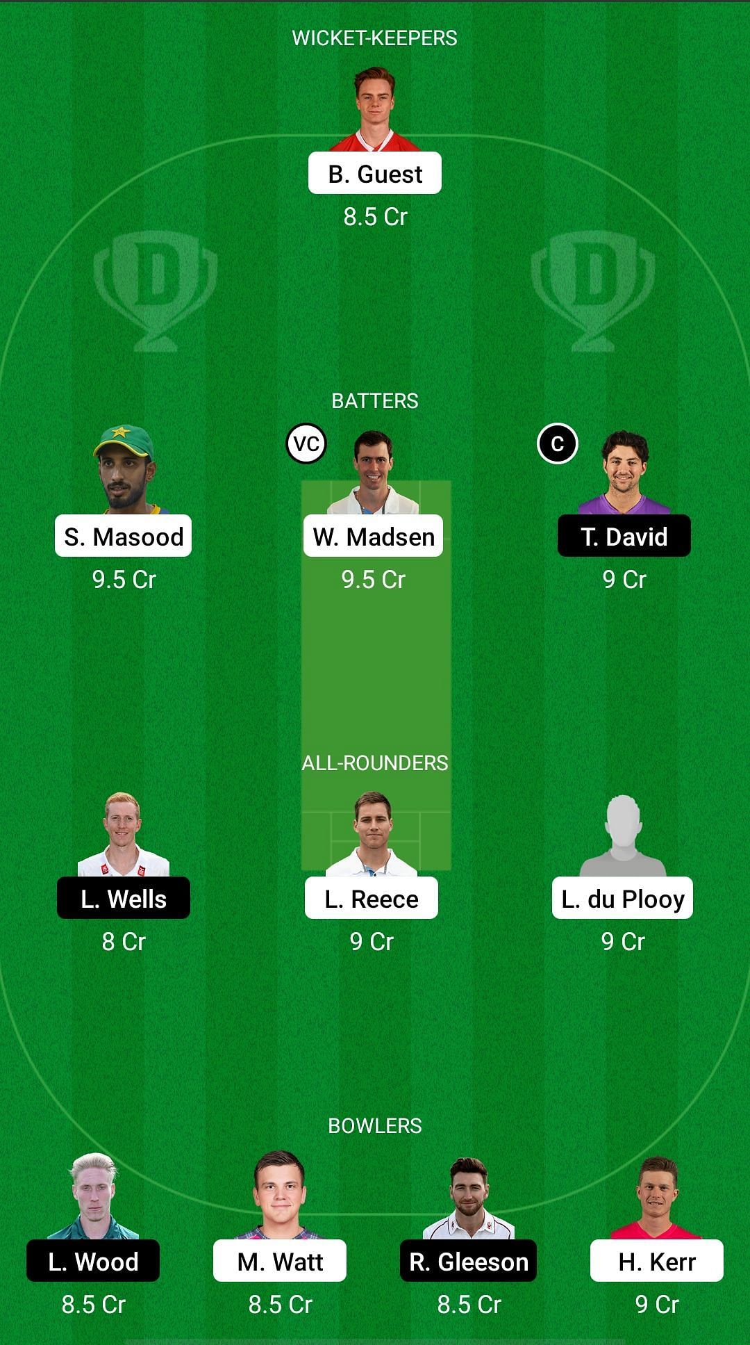 DER vs LAN Dream11 Prediction - T20 Blast