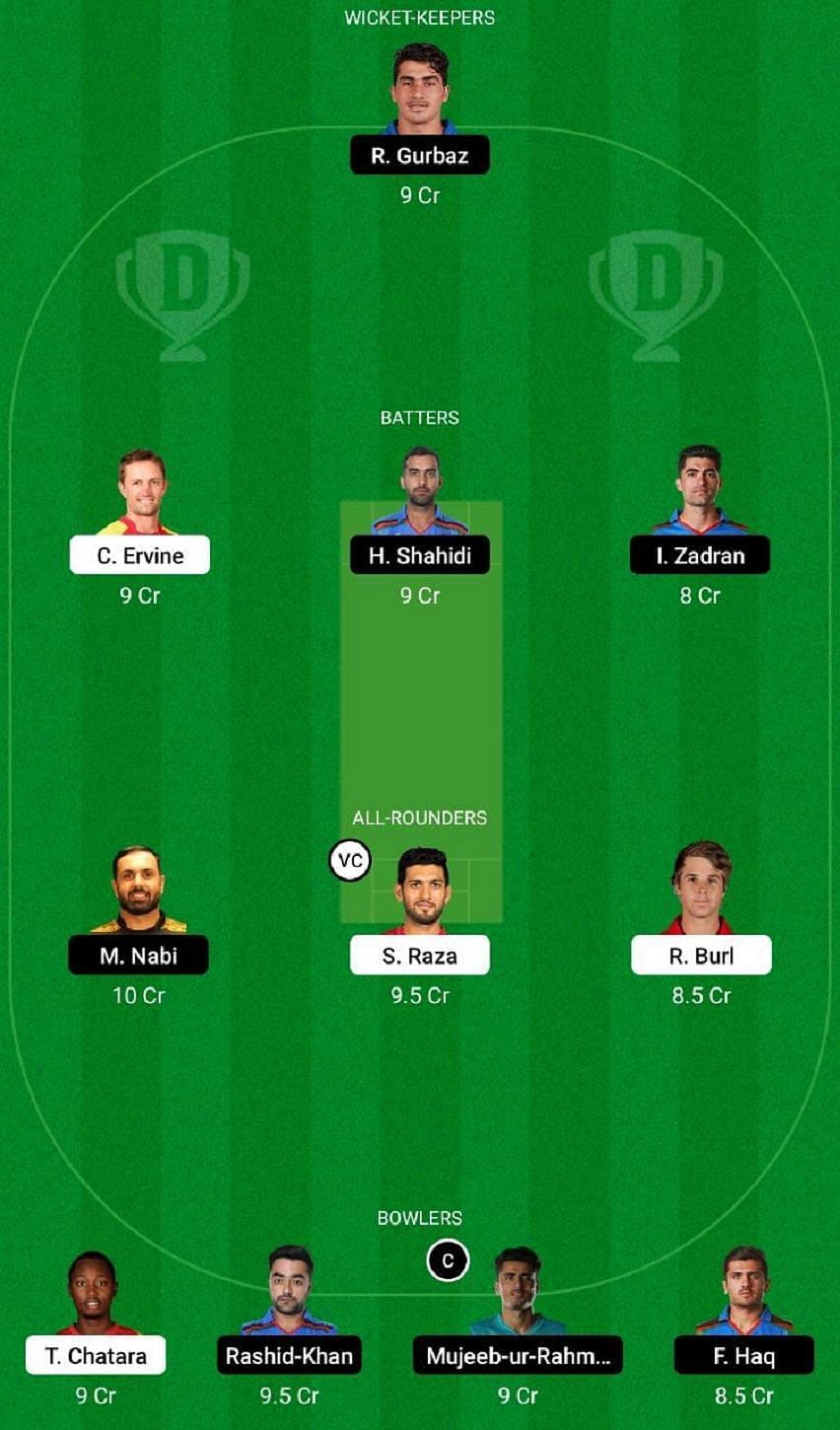 ZIM vs AFG Dream11 Fantasy Tip #2 - 2nd ODI.