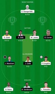 Dream11 Team for Durham vs Northamptonshire - Pitch Report for T20 Blast 2022.