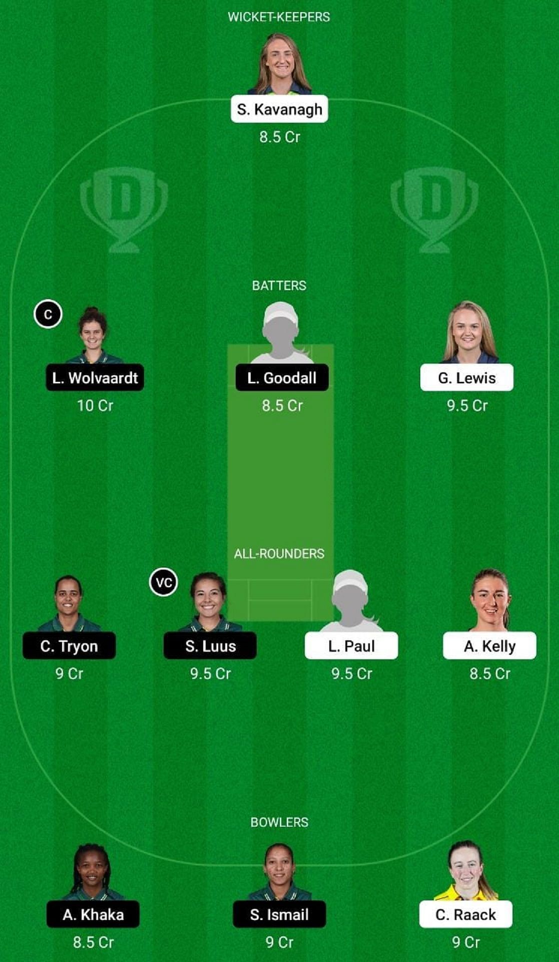 IR-W vs SA-W Dream11 Fantasy Suggestion #1