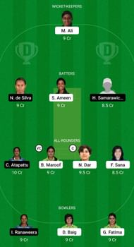 Pakistan Women vs Sri Lanka Women Dream11 Prediction
