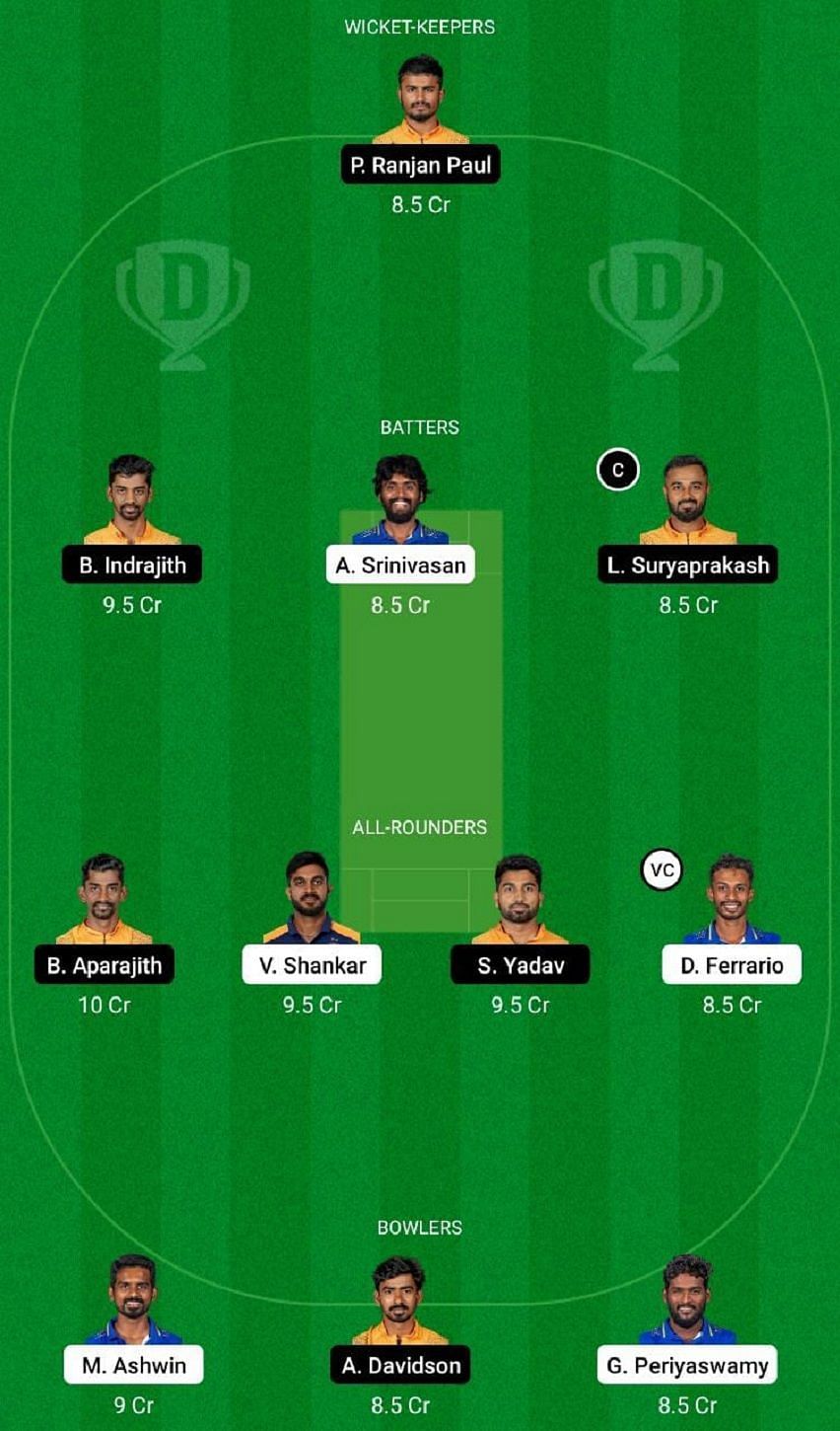 SS vs NRK Dream11 Fantasy Tip #1 - TNPL.