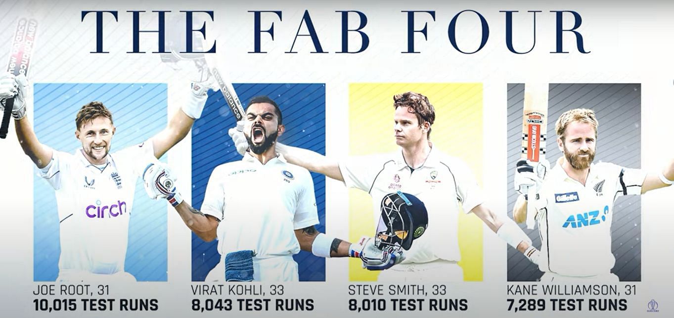 The Fab 4 of Test cricket. Pic: ICC
