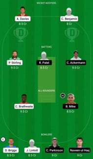 Dream11 Team for Warwickshire vs Leicestershire - T20 Blast 2022.