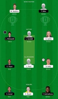 IR-W vs SA-W Dream11 Fantasy Tip #2 - 2nd T20I