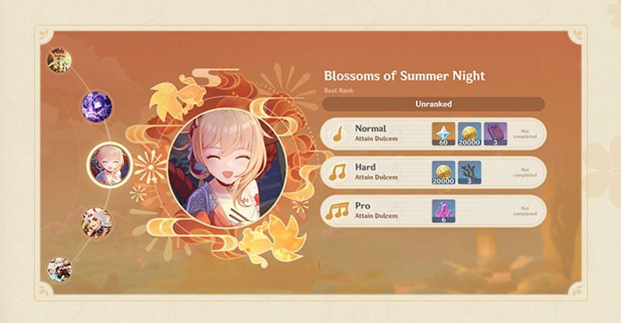 Blossoms of Summer Night song (Image via HoYoverse)