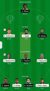 SCK vs BLD Fantasy Suggestion Team 2