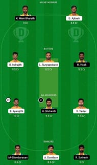 NRK vs DD Dream11 Fantasy Tip #2 - TNPL 2022.