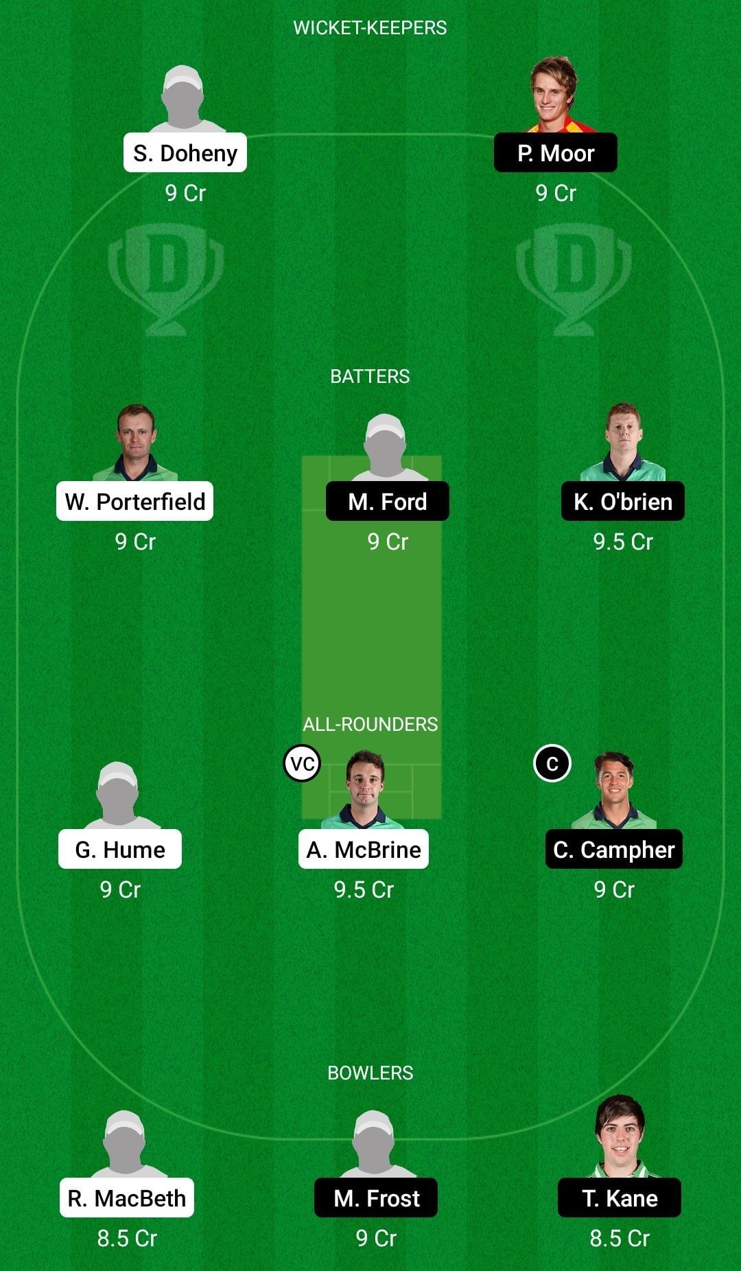 Dream11 Team for North-West Warriors vs Munster Reds - Ireland Inter-Provincial ODD 2022.