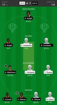 Fantasy suggestion #2