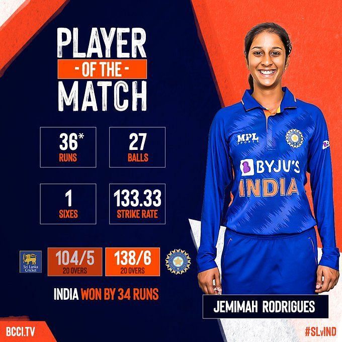 Sri Lanka Women Vs India Women 2022: Jemimah Rodrigues Credits Rohit ...