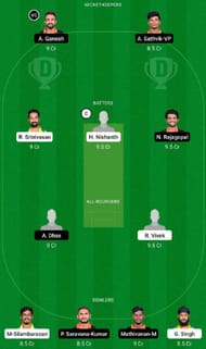 DD vs RTW Dream11 Fantasy Tip #1 - TNPL 2022.