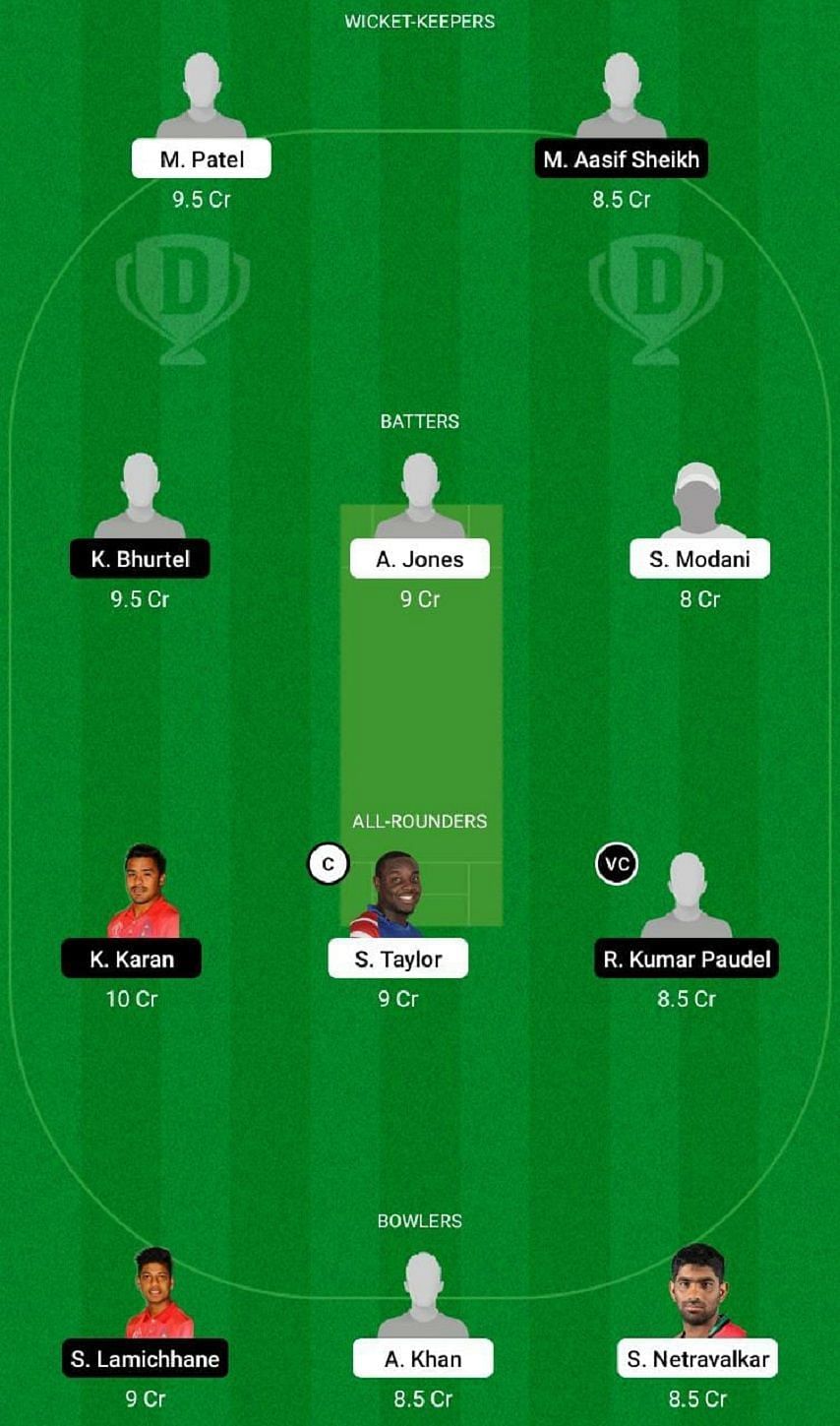 USA vs NEP Dream11 Fantasy Tip #1 - ICC Cricket World Cup League 2.